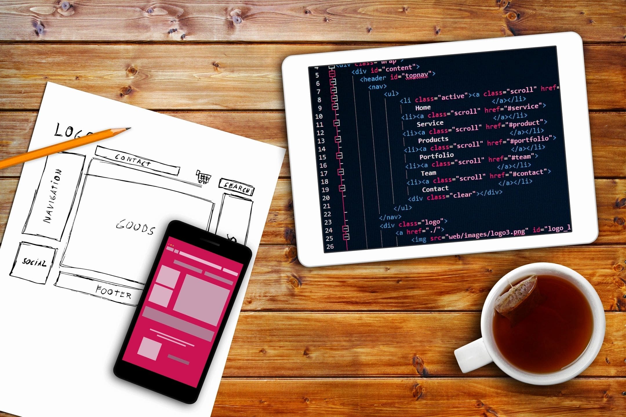7 dot2 IT Consulting Cost Effective WordPress based Website